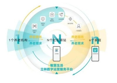 立林携手中国(厦门)国际警安法务科技展 数智赋能新发展，共绘智慧城市未来蓝图