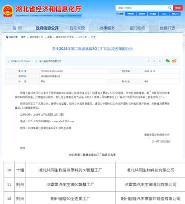 零突破，省级5G工厂花落丹江口市，科技推广与应用服务迈上新台阶